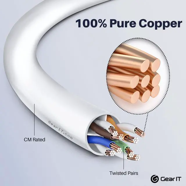Alt view image 3 of 5 - GEARit 100-Pack Cat6 Patch Cable 0.5 Foot / 6 Inches Cat 6 Ethernet Cable Snagless Flexible Soft Tab - Premium Series - White
