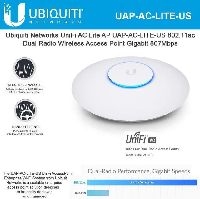 Alt view image 3 of 5 - Ubiquiti UAP-AC-LITE UniFi AP AC LITE 802.11ac Gigabit Dual-Radio PoE