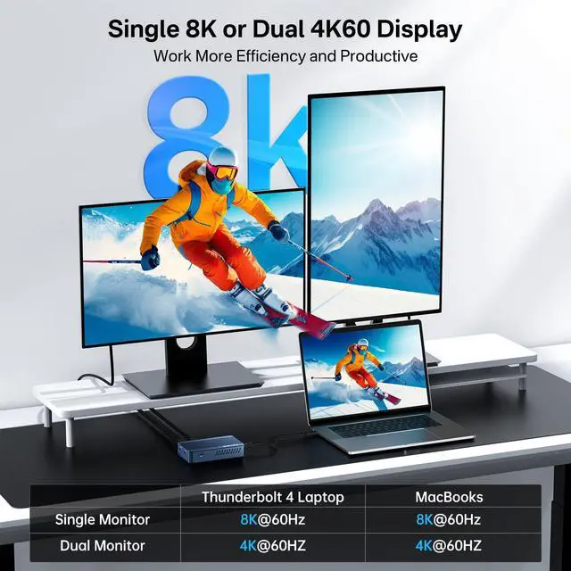 Alt view image 3 of 5 - ACASIS Mac mini Dock Dual Monitor with 40Gbps M.2 NVMe SSD Enclosure, Mac mini Hub with 2*DP1.4, 2*USBA 3.1, 1 USB C 10Gbps, Cooling Fan Design, Works for M1/M2, Compatible with USB4/3.2/3.1/3.0