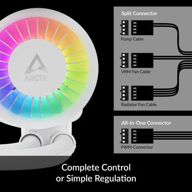 Alt view image 3 of 5 - ARCTIC Liquid Freezer III 420 A-RGB - CPU AIO Water Cooler, Water Cooling PC, Intel & AMD, Efficient PWM-Controlled Pump, Fan: 200-1900 RPM, LGA1851 and LGA1700 Contact Frame - White