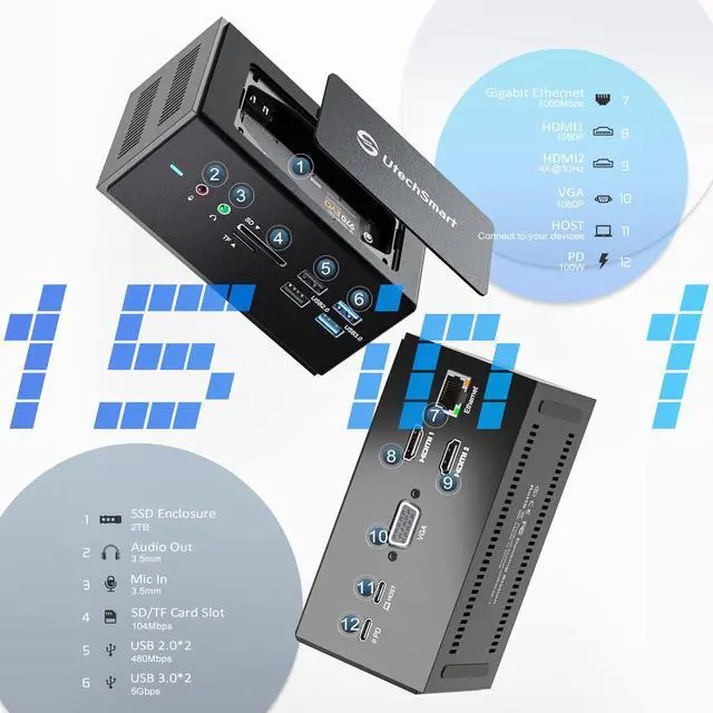 Alt view image 4 of 5 - UtechSmart Universal Docking Station, 15 in 1 USB Docking Station with SSD Enclosure, USB C Dock with Dual HDMI,VGA,PD3.0,SD/TF,RJ45,Audio&Micro,USB Ports, for MacOS&Windows Laptop