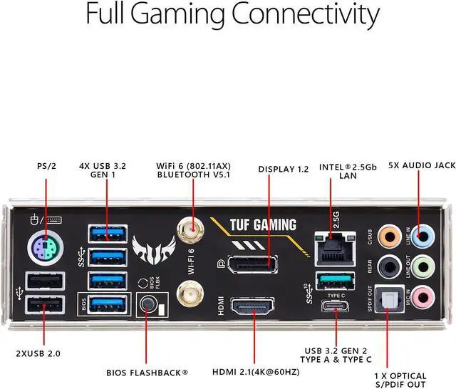Alt view image 5 of 5 - ASUS TUF Gaming B550-PLUS WiFi II AMD AM4 (3rd Gen Ryzen(tm)) ATX Motherboard (PCIe 4.0, 6, 2.5Gb LAN, BIOS Flashback, USB 3.2 2, Addressable 2 RGB Header and Aura Sync)