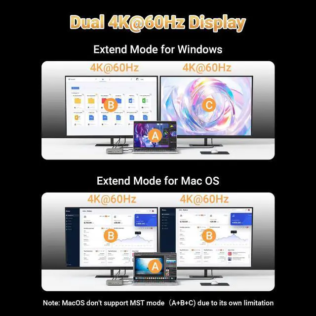 Alt view image 3 of 5 - AUIMCE Dual 4K USB C Docking Station Dual Monitor 2 HDMI with 130W Power Supply, Single 8K@30Hz or Dual 4K@60Hz for Dell, HP, Thinkpad, Thunderbolt MacBook Laptop