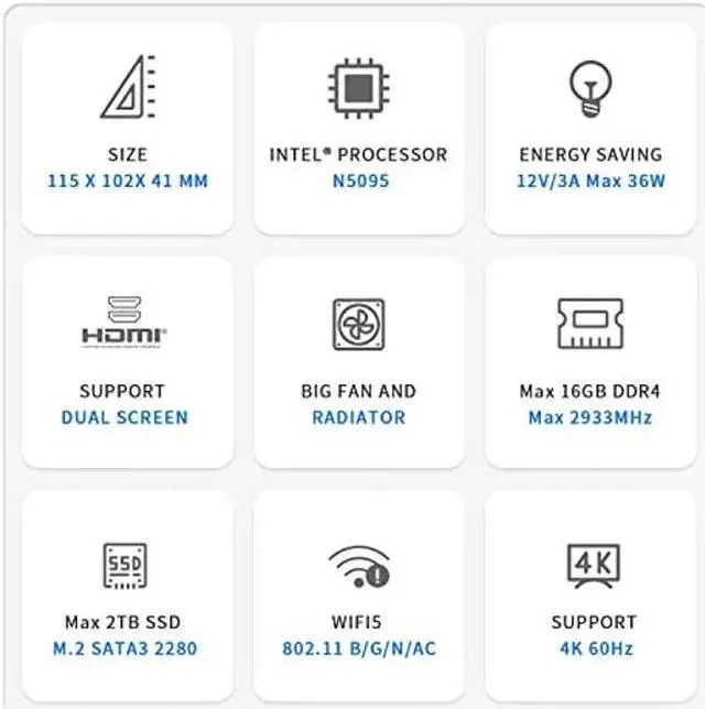 Alt view image 3 of 5 - Beelink New 11th Gen Intel 4-Cores N5095, Mini PC 8GB DDR4 RAM 256GB SSD, Mini Computer Dual HDMI 4K UHD/Gigabit Ethernet/Dual WiFi/BT/for Home/Office