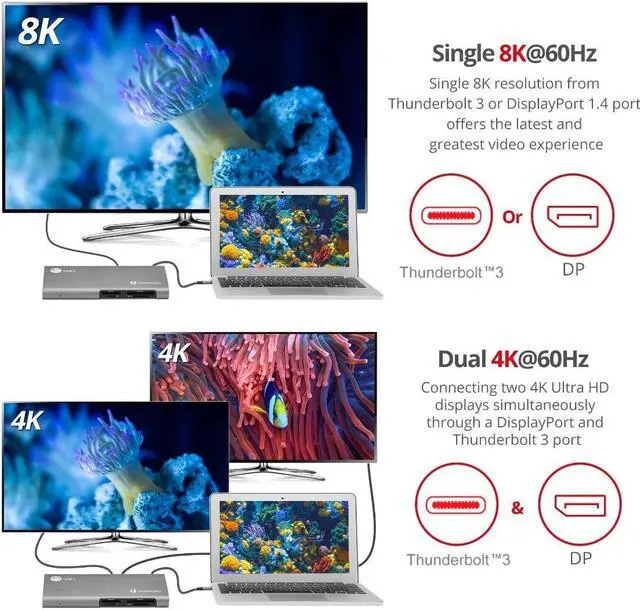 Alt view image 3 of 5 - SIIG 8K Thunderbolt 3 Dock with 40 Gbps, 60W Charging, Single 8K or Dual 4K@60Hz for DisplayPort for Windows and Mac, XQD/SD/CFast/TF Card Reader, DP 1.4, Includes 2.3ft TB3 Cable (JU-DK0G11-S1)