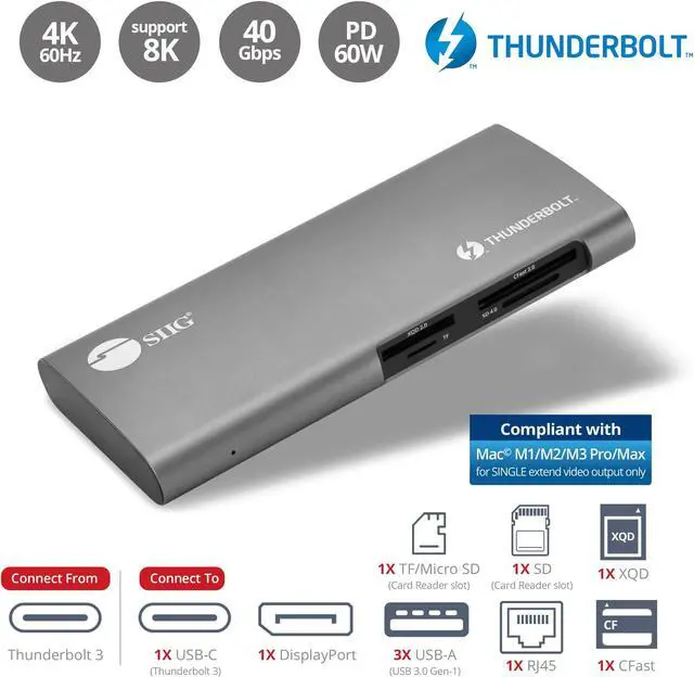 Alt view image 2 of 5 - SIIG 8K Thunderbolt 3 Dock with 40 Gbps, 60W Charging, Single 8K or Dual 4K@60Hz for DisplayPort for Windows and Mac, XQD/SD/CFast/TF Card Reader, DP 1.4, Includes 2.3ft TB3 Cable (JU-DK0G11-S1)