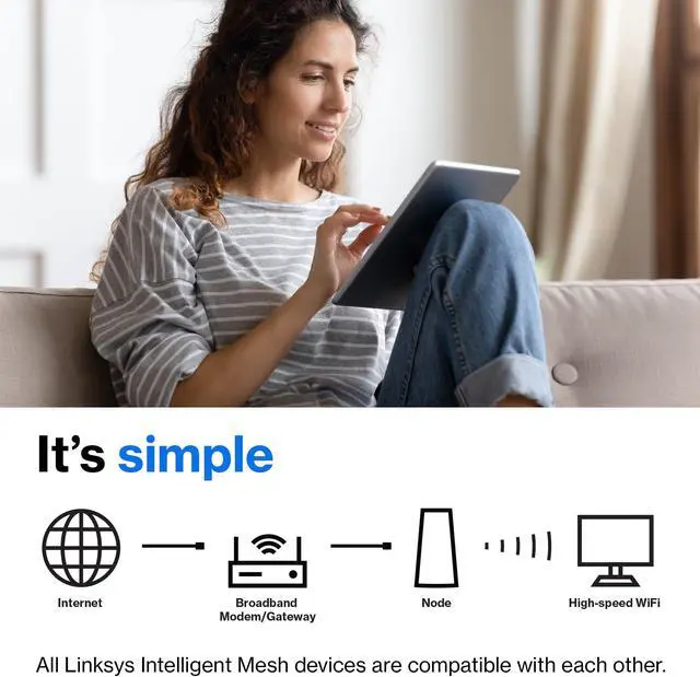 Alt view image 4 of 5 - Linksys Atlas WiFi 6 Router Home WiFi Mesh System, Dual-Band, 2,000 Sq. ft Coverage, 25+ Devices, Speeds up to (AX3000) 3.0Gbps - MX2000 1-Pack,White