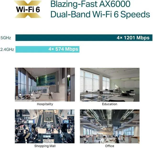 Alt view image 4 of 4 - TP-Link EAP683 LR | Omada WiFi 6 AX6000 Wireless 2.5G Ceiling Mount Access Point | Support Mesh, OFDMA, Seamless Roaming, HE160 & MU-MIMO | SDN Integrated | Cloud Access & Omada App | PoE+ Powered