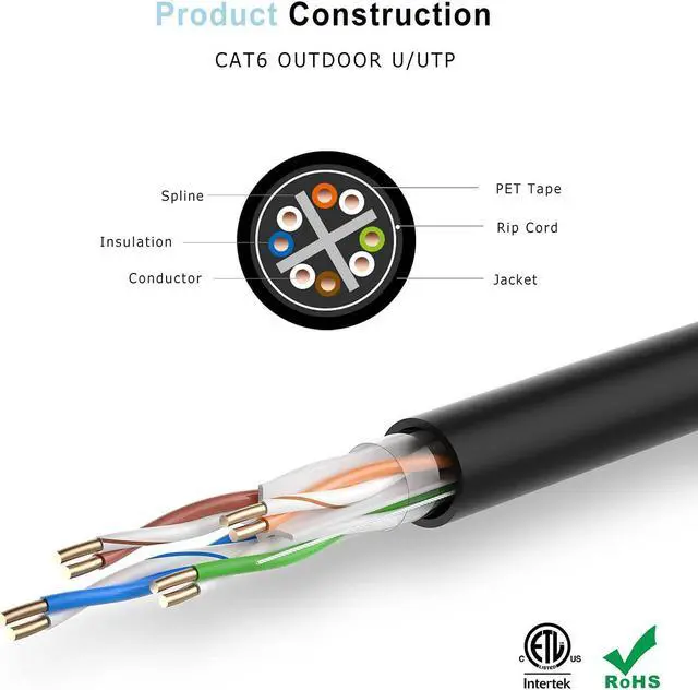 Alt view image 2 of 5 - celertec CAT6 Outdoor Cable, 500ft, 23AWG Solid Bare Copper, Unshielded Twisted Pair (UTP), UV Resistant, Weatherproof, CMX, ETL Listed, 550MHz, Bulk Ethernet Cable, Wooden Spool- Black