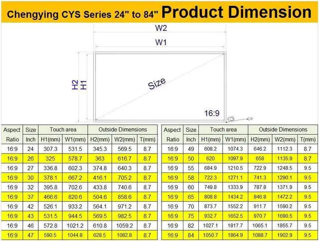 Alt view image 3 of 5 - Chengying 27" Multi-Touch 10 Point IR Touch Frame - USB Interface - HID Compatible
