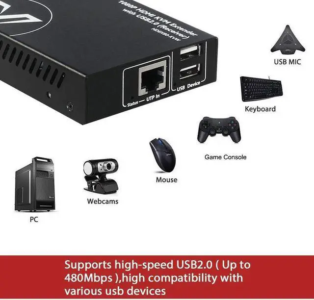 Alt view image 4 of 5 - AV Access HDMI KVM USB Extender Over Cat5e/6/6a/7 260ft/80M, 2 USB 2.0 Ports, Zero-Latency, Plug and Play, PoE, No Driver, Supports All Operating System, Keyboard and Mouse USB Over Ethernet