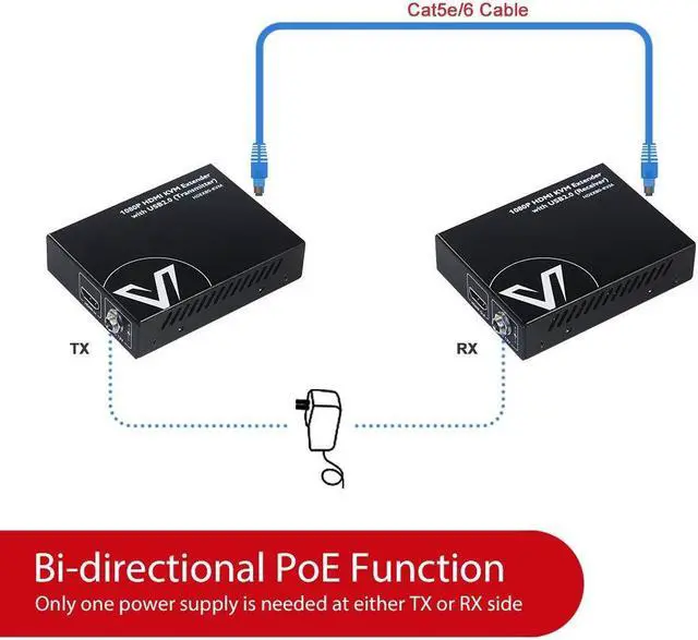 Alt view image 5 of 5 - AV Access HDMI KVM USB Extender Over Cat5e/6/6a/7 260ft/80M, 2 USB 2.0 Ports, Zero-Latency, Plug and Play, PoE, No Driver, Supports All Operating System, Keyboard and Mouse USB Over Ethernet