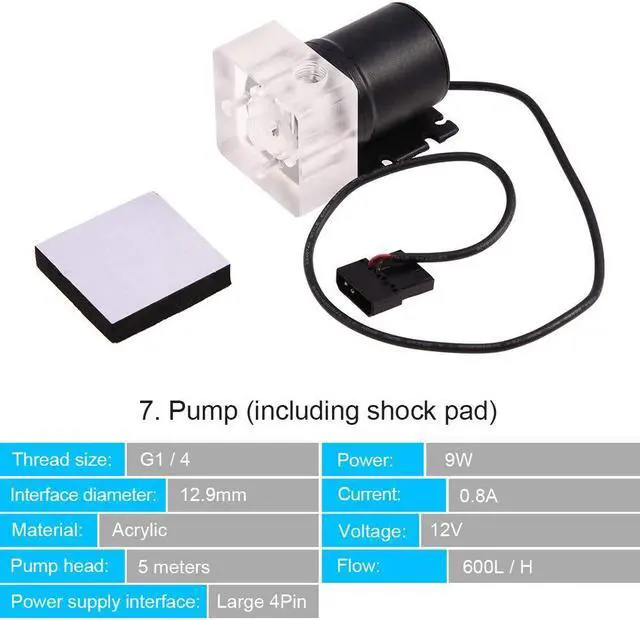 Alt view image 5 of 5 - DIY 240mm Water Cooling Kit, DIY 240mm Cooler CPU/GPU Block Pump Reservoir with LED Fan Heat Sink Computer Water Cooling Connectors Kit, Liquid CPU Cooler Kit
