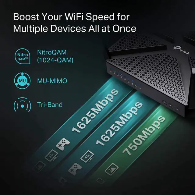 Alt view image 3 of 5 - TP-Link AC4000 Tri-Band WiFi Router (Archer A20) -MU-MIMO, VPN Server, 1.8GHz CPU, Gigabit Ports, Beamforming, Link Aggregation