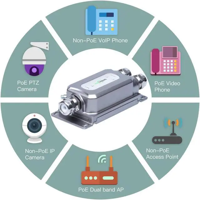 Alt view image 4 of 5 - FASTCABLING 90W Outdoor PoE Extender 2 Port, Industrial Grade, Repeat 328ft PoE for Mesh, High Power PTZ Cameras, IP67 Waterproof, Complete Metal Design