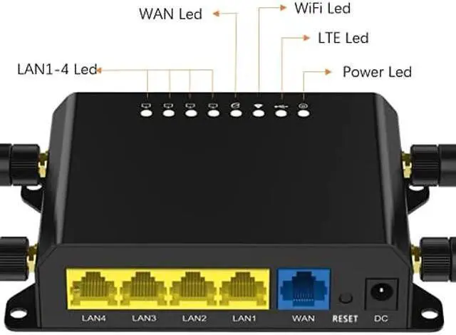 Alt view image 2 of 5 - 300Mbps 4G LTE Modem Wi-Fi Wireless Router for RVs and Mobile Homes  Strong Signal, USB Port, SIM Card Slot, and External Antennas for USA/Canada/Mexico
