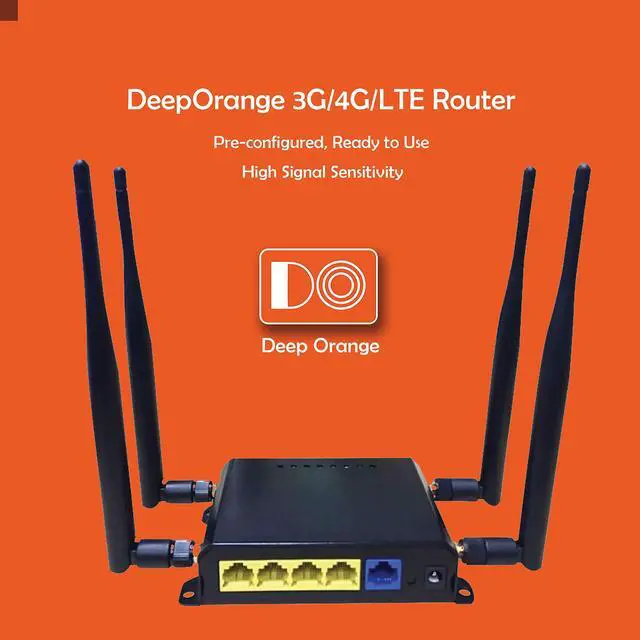 Main image of 300Mbps 4G LTE Modem Wi-Fi Wireless Router for RVs and Mobile Homes  Strong Signal, USB Port, SIM Card Slot, and External Antennas for USA/Canada/Mexico