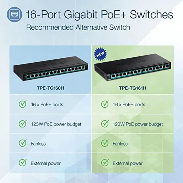 Alt view image 2 of 5 - 16-Port GIGABIT POE+ Switch(123W)