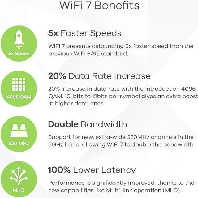 Alt view image 4 of 5 - Zyxel WiFi 7 BE11000 Wireless MultiGig Pro Access Point | 2 x 2.5Gb Ethernet | Tri-Band Operation | Mesh and PTP Bridge | Cloud, App, Direct or Controller Management | POE+ | NWA130BE
