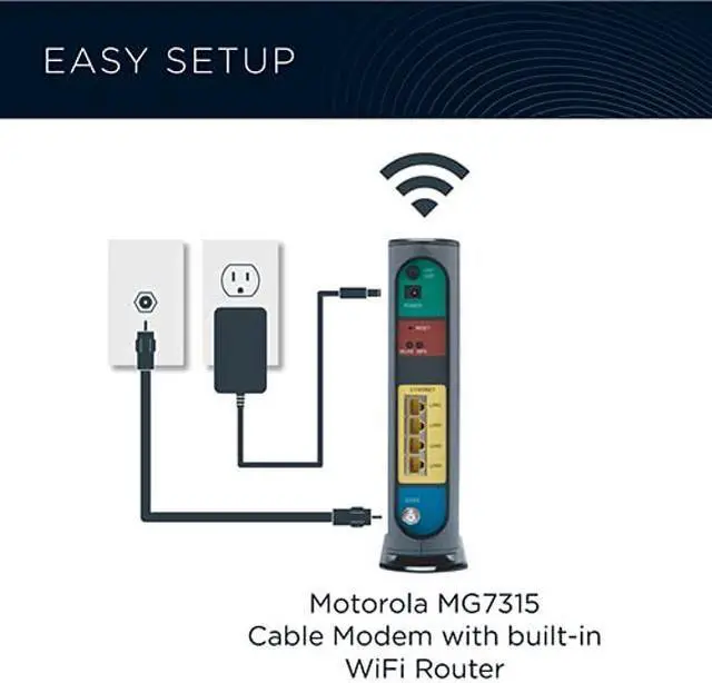 Alt view image 3 of 5 - Motorola MG7315 Modem WiFi Router Combo | DOCSIS 3.0 Cable Modem + N450 Single Band Wi-Fi Gigabit Router | 343 Mbps Max Speeds | Approved by Cox and Spectrum