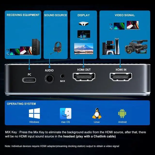 Alt view image 2 of 5 - MICHENSEN 1080p120 Gaming Capture and Recording, UHD 4K30 Video Capture Card HDR Support and 4K60 Video Loop Out for Xbox One, Xbox Series X | S, PS4/5, Nintendo Switch, Stream Deck- T800 Live Gaming