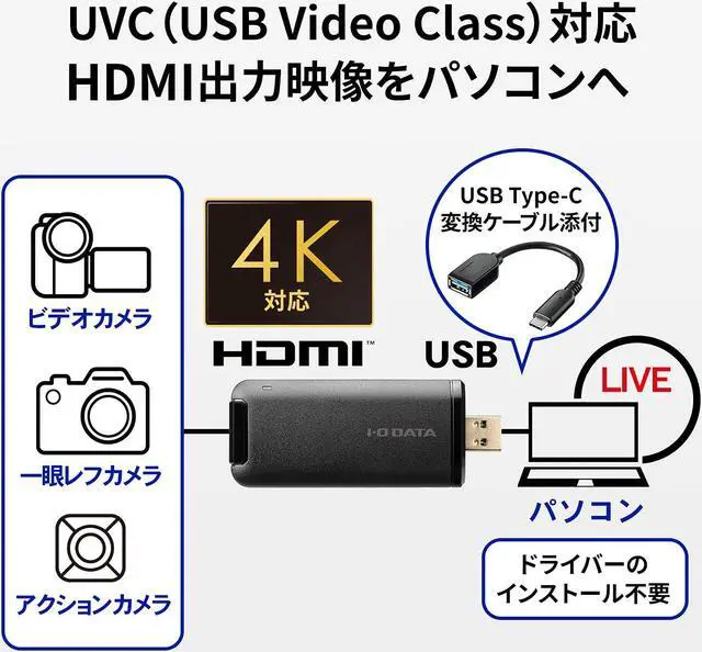 Alt view image 2 of 5 - I-O Data GV-HUVC/4K USB HDMI Converter Adapter, 4K Compatible, Live Streaming, Telework, Web Conferencing, Capture Board, UVC, Mac Compatible, Japanese Manufacturer