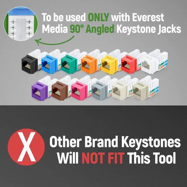 Alt view image 3 of 5 - Everest Media Solutions Bundle - 2 Items: easyJACK - Speed Termination Tool + 50 Pack of RJ45 CAT6 UTP Keystone Jacks - Blue