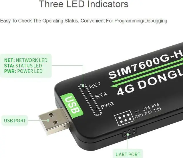 Alt view image 2 of 5 - 4G LTE USB WiFi Modem, LTE/4G 150 Mbps USB Mobile Module with SIM Card Slot, High Speed Portable Travel Hotspot Mini Router Supports USB, UART for PC, Industrial Computer