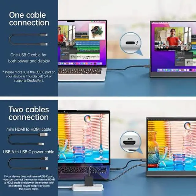 Alt view image 2 of 5 - ForHelp 15.6inch Portable Monitor,1080P USB-C HDMI Second External Monitor for Laptop,PC,Mac Phone,PS,Xbox,Swich,IPS Ultra-Thin Zero Frame Gaming Monitor/Premium Smart Cover