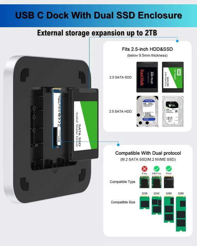 Alt view image 3 of 5 - Mac mini Dock, Docking with Dual SSD Enclosure- Fits M.2 NVMe and 2.5in SSD, 4K HDMI, USB C 10Gbps, SD/TF Card Readers, Hub for Mac mini M1/M2/Mac Studio| Accessories