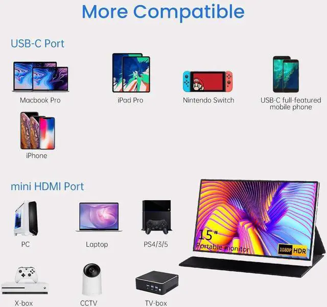 Alt view image 3 of 5 - GODETON Portable Monitor 15.inch Ultra-Slim IPS Display HDR Plug&Play,FHD 1080P USB C HDMI Aluminium Alloy housing Speakers External Monitor for Laptop PC Phone Mac Xbox (15-inch, Silver)
