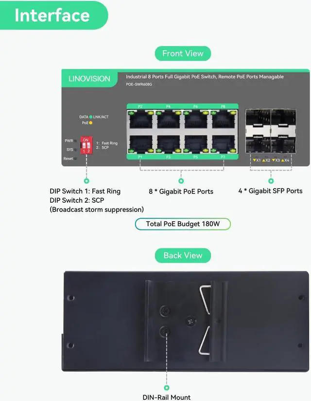 Alt view image 2 of 5 - LINOVISION Industrial 8 Ports Remote Cloud Managed PoE Switch with 4 SFP Uplinks, Full Gigabit PoE Switch, IEEE802.3af/at, PoE Budget 180W, Support Remote PoE Ports Manageable