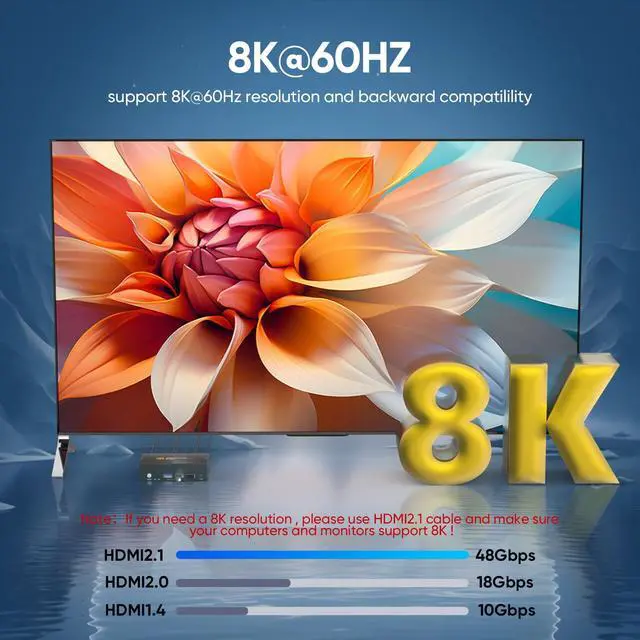 Alt view image 4 of 5 - 8K USB3.0 HDMI KVM Switch 2 Computers 2 Monitors, 2 Ports Dual Monitors Switcher for 2 PC Or 2 Laptops Share Keyboard & Mouse, 8K@60HZ, 4K@120Hz, with EDID