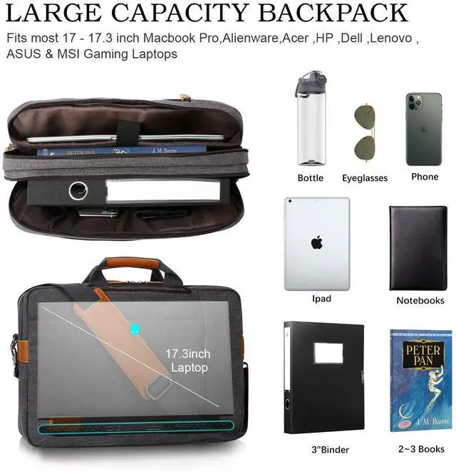 Alt view image 5 of 5 - ESTARER 17-17.3 Inch Computer Messenger Bag & 17.3 Inch Laptop Messenger Bag Water Resistant 3 in 1 Convertible Backpack