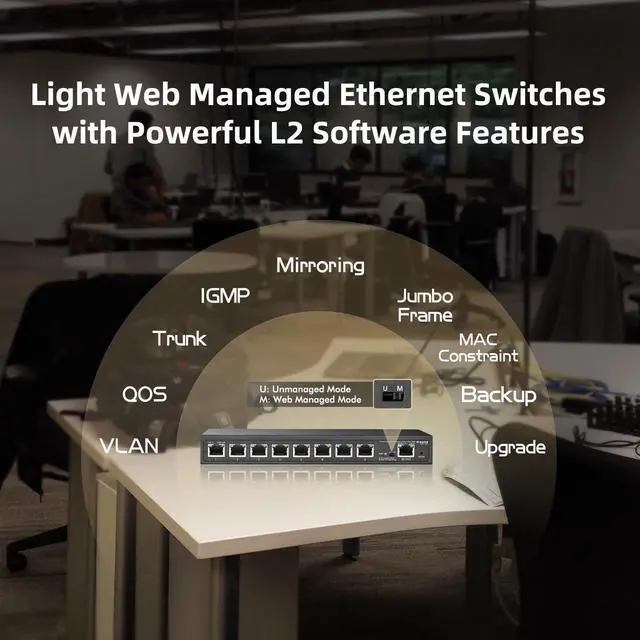 Alt view image 5 of 5 - MokerLink 8 Port 2.5G Ethernet Managed Switch with 1 Port 10G Ethernet Uplink, 8 x 2.5G Base-T Ports Compatible with 10/100/1000Mbps, Metal Web Managed Fanless Network Switch