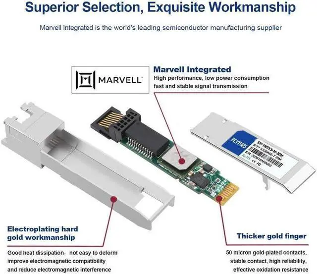 Alt view image 2 of 5 - FLYPROFiber- SFP+ to RJ45 Transceiver, 1.25G/2.5G/5G/10GBase-T SFP+ Module, 10G RJ45 Copper Module Compatible for Cisco SFP-10G-T-S, Ubiquiti UniFi UF-RJ45-10G, Mikrotik, Netgear 100ft/30M, 2pack