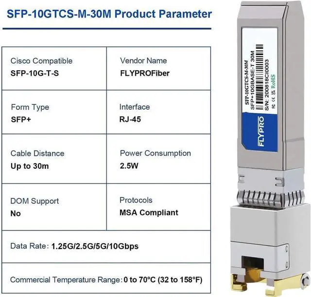 Alt view image 4 of 5 - FLYPROFiber- SFP+ to RJ45 Transceiver, 1.25G/2.5G/5G/10GBase-T SFP+ Module, 10G RJ45 Copper Module Compatible for Cisco SFP-10G-T-S, Ubiquiti UniFi UF-RJ45-10G, Mikrotik, Netgear 100ft/30M, 2pack