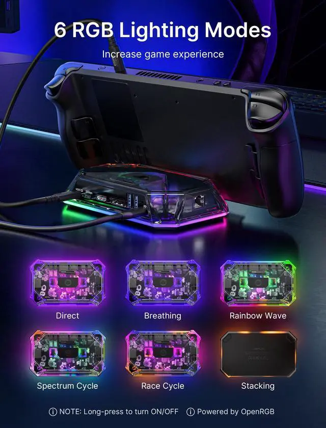 Alt view image 4 of 5 - JSAUX RGB Docking Station for Steam Deck (OLED)/ROG Ally/Legion Go, 12-in-1 Handheld Dock with 4K@120Hz HDMI & DisplayPort Gigabit Ethernet USB C 3.2 USB A 3.2/2.0, SD/TF Slots 3.5mm Jack-HB1201S