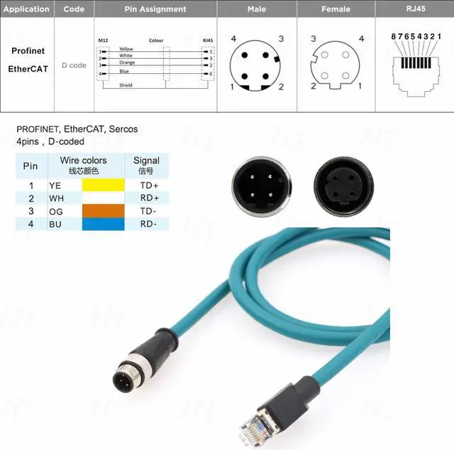 Alt view image 3 of 5 - HangTon M12 4 Pin D-Code Male to RJ45 Ethernet Network Cat5e Cable for Omron Datalogic Keyence Sensor PC Profinet Network CCTV Control Power 15m