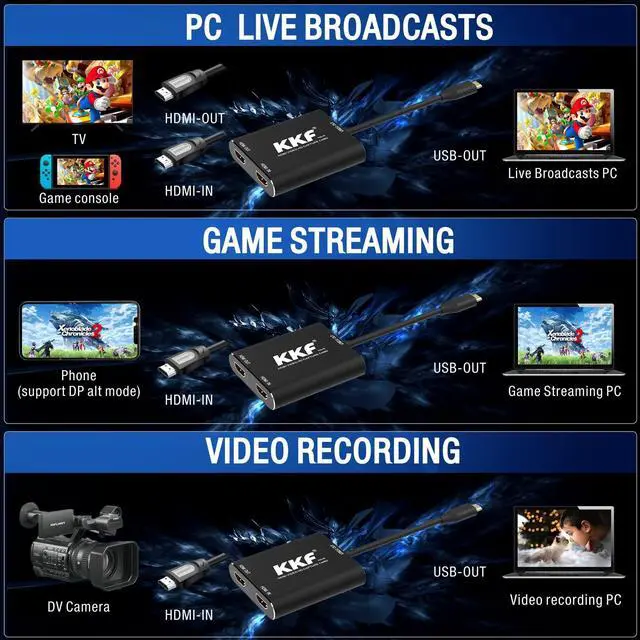 Alt view image 4 of 5 - Kkf Capture Card, USB-C 3.0, Black, 1080P60, 4K HDMI Capture Card for Streaming and Recording PS5 PS4 Xbox Series X/S Nintendo Switch, Lag-Free Pass-Through, Windows, Mac OS, Linux Compatible