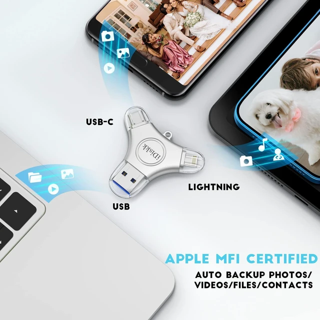 Alt view image 3 of 5 - iDiskk 512GB App-le MFI Certified Photo Vault for iPhone USB Storage Flash Drive for USB-C iPad Android Samsung for iPhone 15/14/13/13 pro/12/12 pro/11 Pro/XR/X,Photo Stick for Computer MacBook