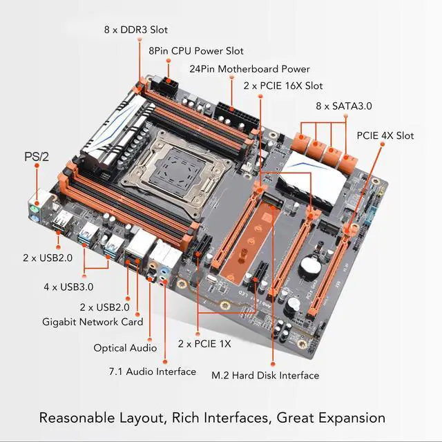 Alt view image 3 of 5 - X99 ATX Motherboard, LGA 2011 DDR3 256GB M.2 NVME PCIe SATA3.0, Desktop PC Gaming Motherboard with Digital Diagnostic Card