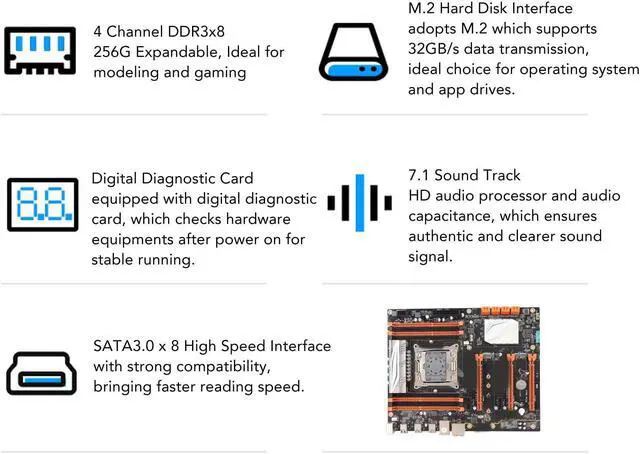 Alt view image 4 of 5 - X99 ATX Motherboard, LGA 2011 DDR3 256GB M.2 NVME PCIe SATA3.0, Desktop PC Gaming Motherboard with Digital Diagnostic Card