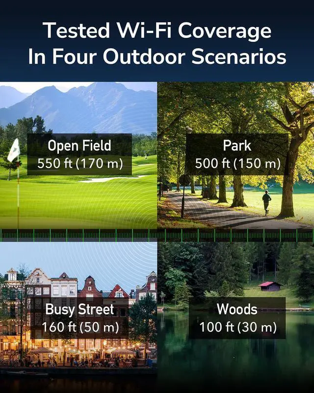 Alt view image 3 of 5 - Cudy Unlocked Outdoor 4G LTE Cat 4 Modem Router with SIM Card Slot, AC1200 WiFi, EC25, IP65, Detachable Antennas, Passive PoE Adapter Included, Pole or Wall mounting, DDNS, VPN, LT500 Outdoor