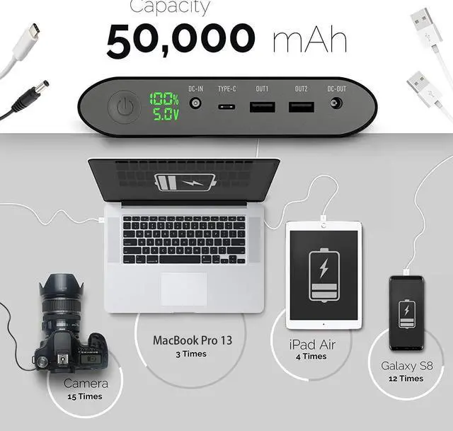 Alt view image 4 of 5 - Volessence 50000mAh Laptop Power Bank 5/8.4/9/12/16/20V Portable Laptop Charger for Laptop, Tablet, Phone and More