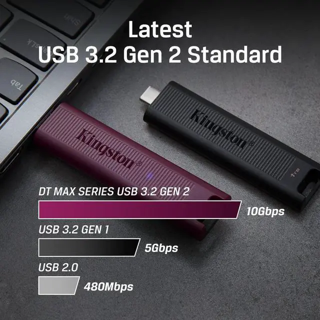 Alt view image 3 of 5 - Kingston DataTraveler Max Type-A 1TB High Performance USB Flash Drive USB 3.2 Gen 2 Up to 1000 MB/s Sliding Cap Design DTMAXA/1TB