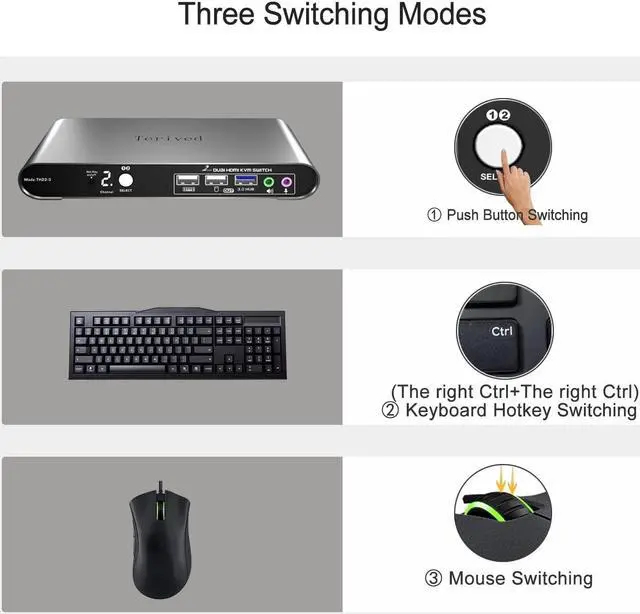 Alt view image 3 of 5 - Terived 2 Computers 2 HDMI Monitors KVM Switch 4K@60Hz, Hotkey Switching, EDID, Audio and Microphone, Aluminum Alloy Shell,Digital Display, Dual Monitor USB 3.0 Hub, HDR10 with Cables