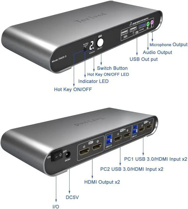 Alt view image 5 of 5 - Terived 2 Computers 2 HDMI Monitors KVM Switch 4K@60Hz, Hotkey Switching, EDID, Audio and Microphone, Aluminum Alloy Shell,Digital Display, Dual Monitor USB 3.0 Hub, HDR10 with Cables