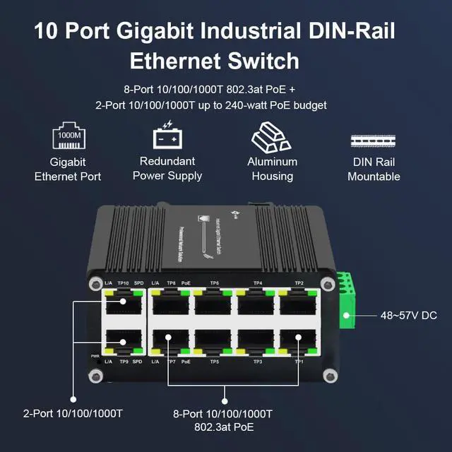 Alt view image 2 of 5 - Industrial 8-Port 10/100/1000T 802.3at PoE+ Compact Ethernet Switch, 2 Ports Mini Din Rail Mount, 48-57V DC Unmanaged Network Switch 20Gbps Switching Capacity