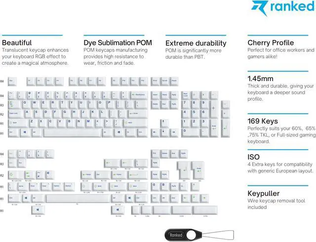 Alt view image 2 of 5 - Ranked POM Jelly Premium Translucent Keycap Set | Dye Sublimation | 1.45 mm Thick POM | Cherry Profile for Custom Mechanical Keyboard (Aqua Breeze, 169 Keys)